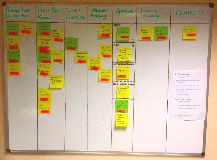 Team Project Board.png